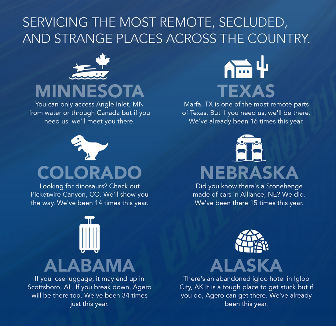 Agero_ScaleInfographic_1100x3405_Final_blog-04
