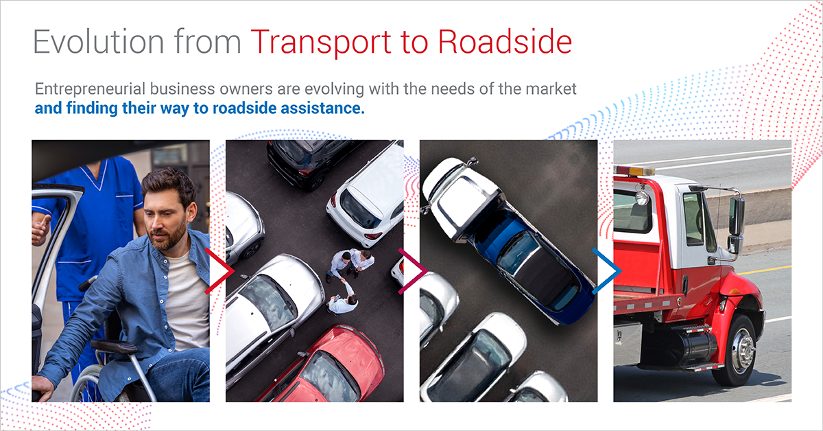 Blog-Image-Evolution-Transport-To-Roadside-1200x628