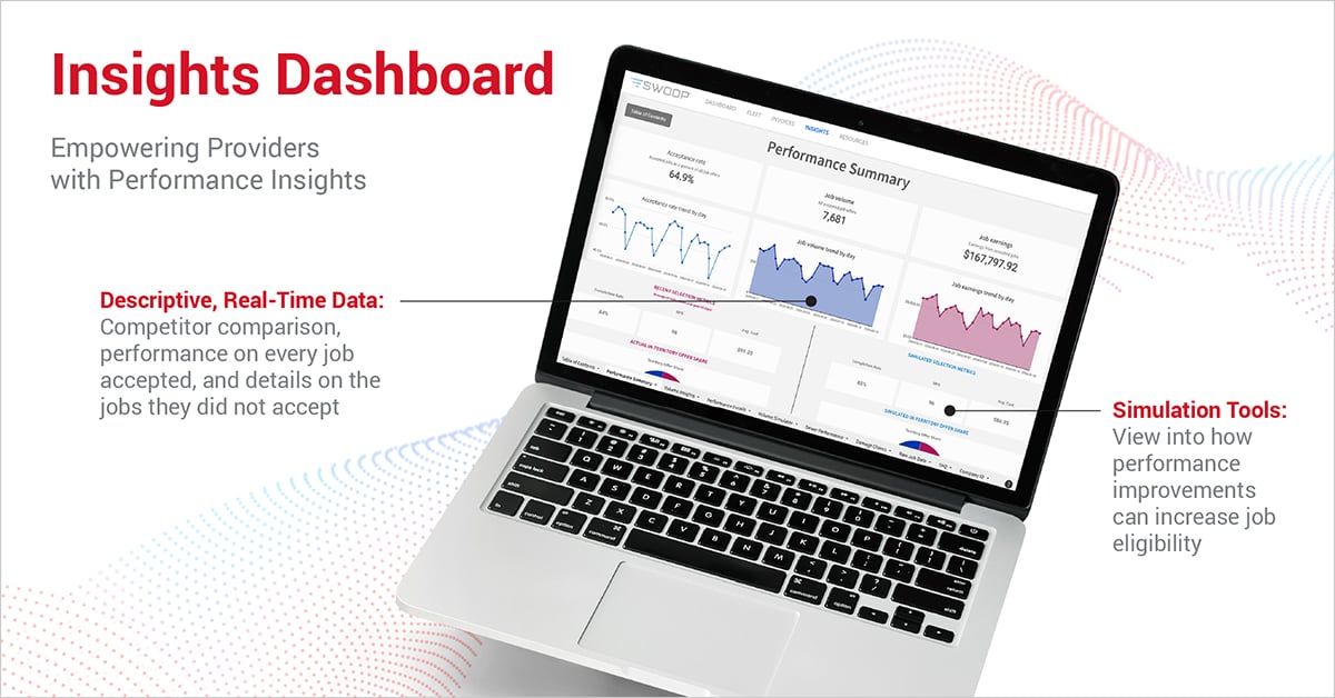 Blog-Image-Insights-Dashboard-Jul2026-1200x628