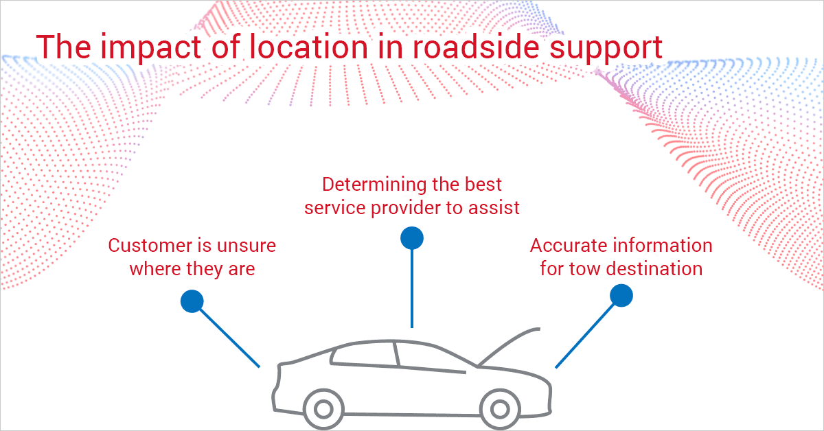 Blog-Image-Location-1200x628