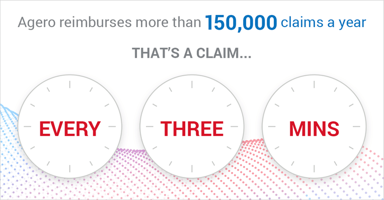 Blog-Image-Reimbursements-Stats-1200x628