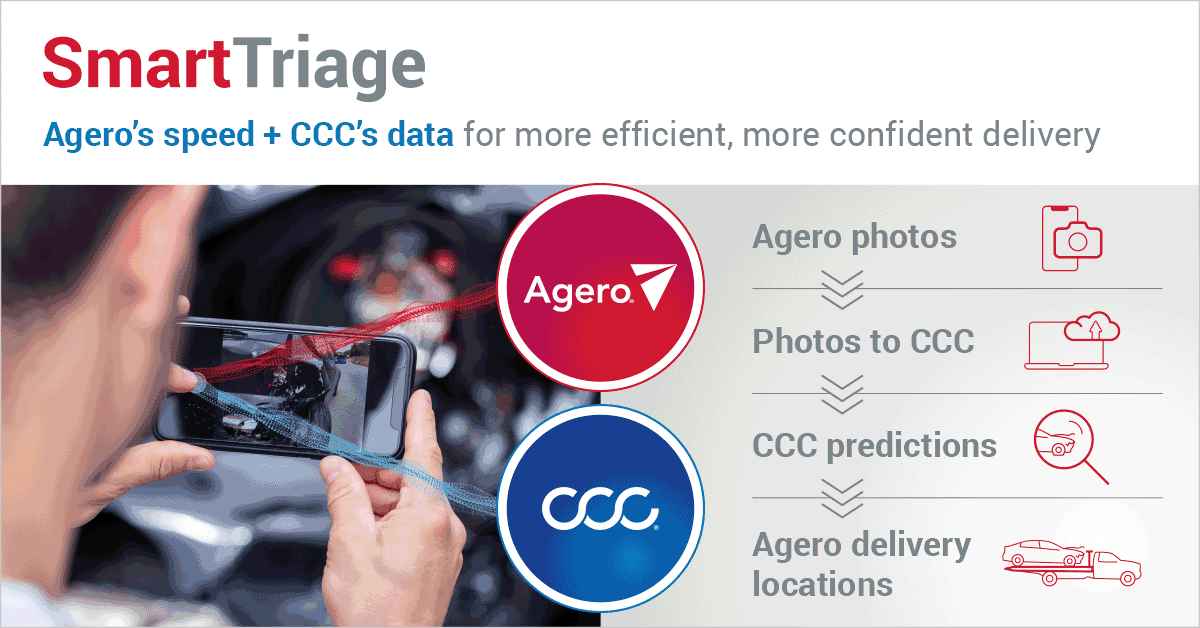 Blog-Image-Smart-Triage-Agero-CCC-1200x628-10fps