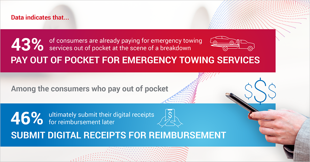 Blog-Image-TowTo-Payment-1200x628