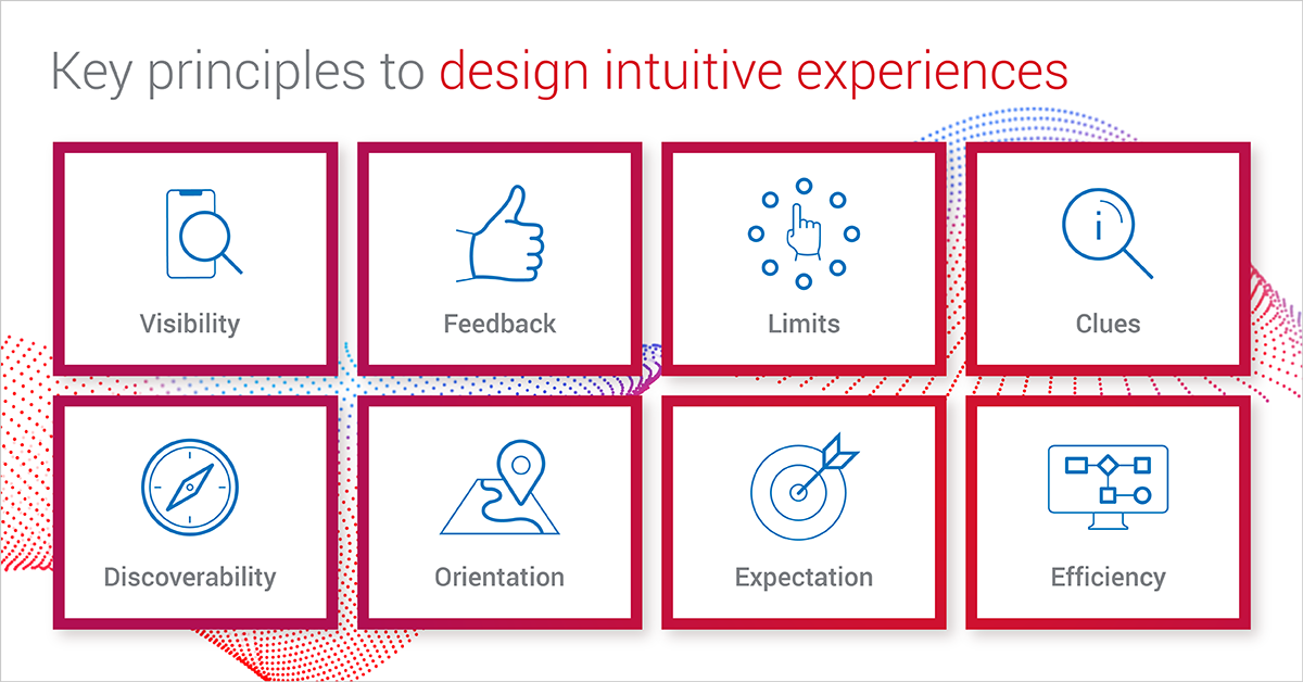 Cx Principles Layout Examples Best Design Practices for Digital Roadside Intake