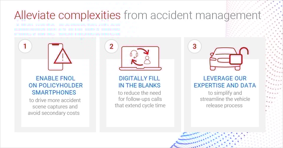 BlogImage_AccidentMgmt_Alleviate_Complexities_1200x628-1