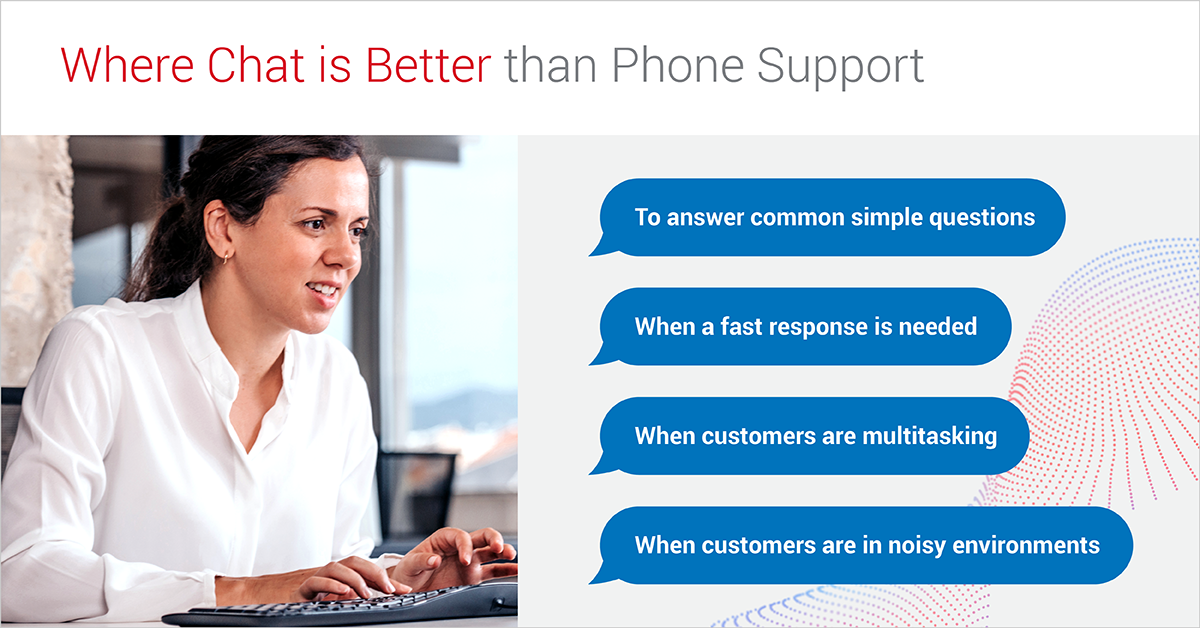Chat is the best customer support channel for quick answers to common questions.