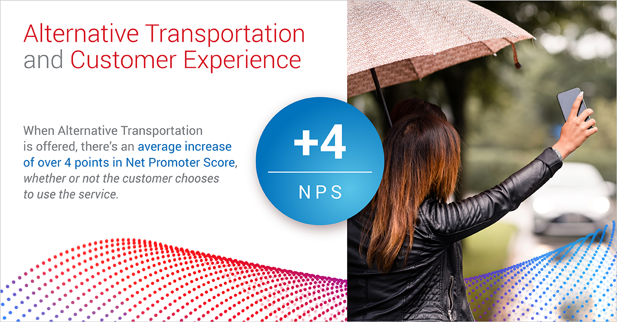 When Alternative Transportation is offered, the Net Promoter Score for the event improves by 4 points 