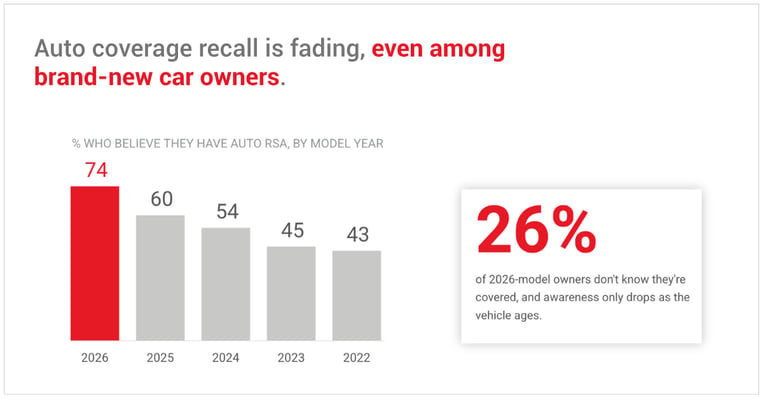 Consumer Pulse Charts (1)-1