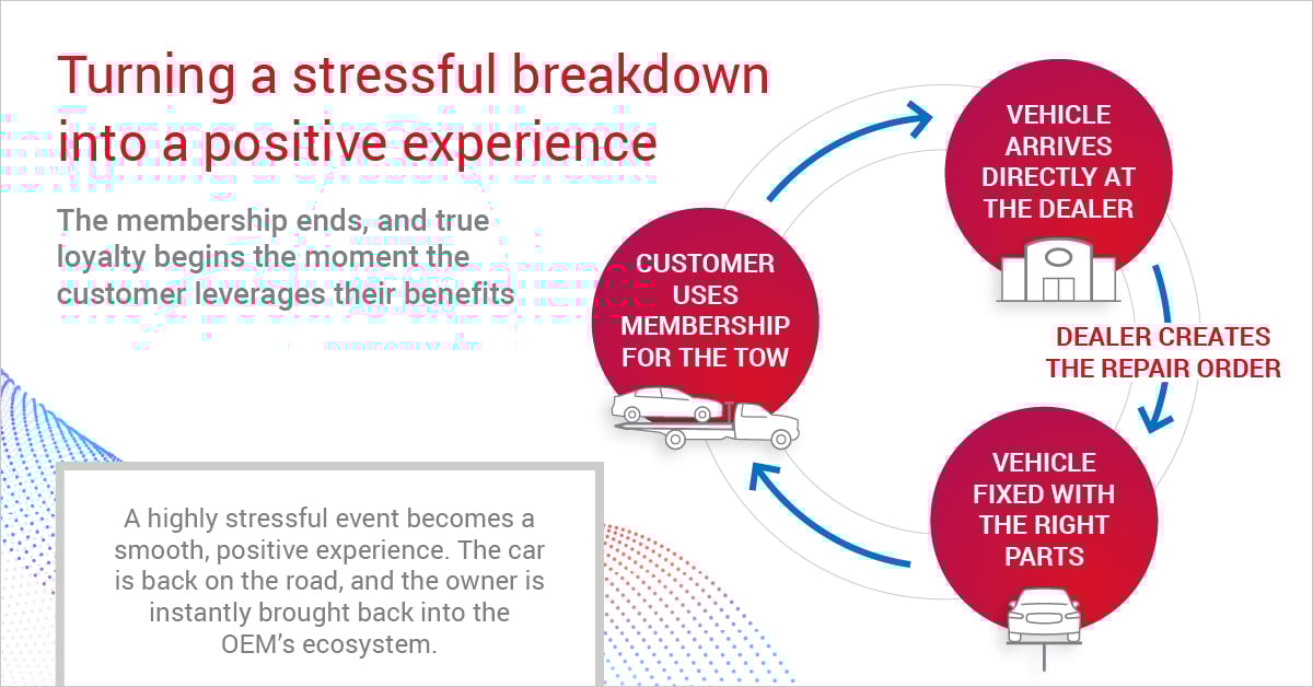 Blog-Image-Positive-Experience-1200x628