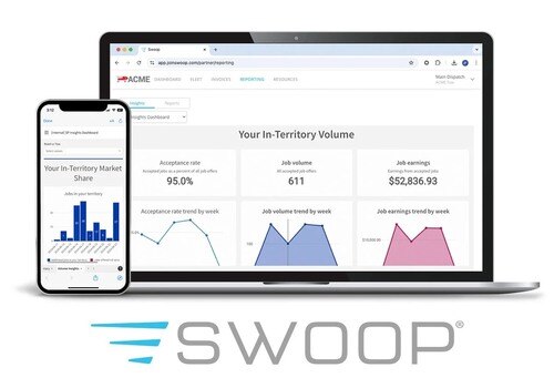 Swoop's Provider Insights Dashboard helps service providers understand how to win more Agero volume.
