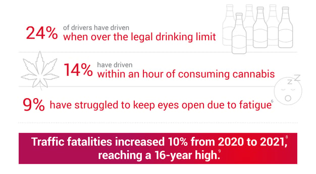 blog-infographic-crashresponse-aug2023-04-1