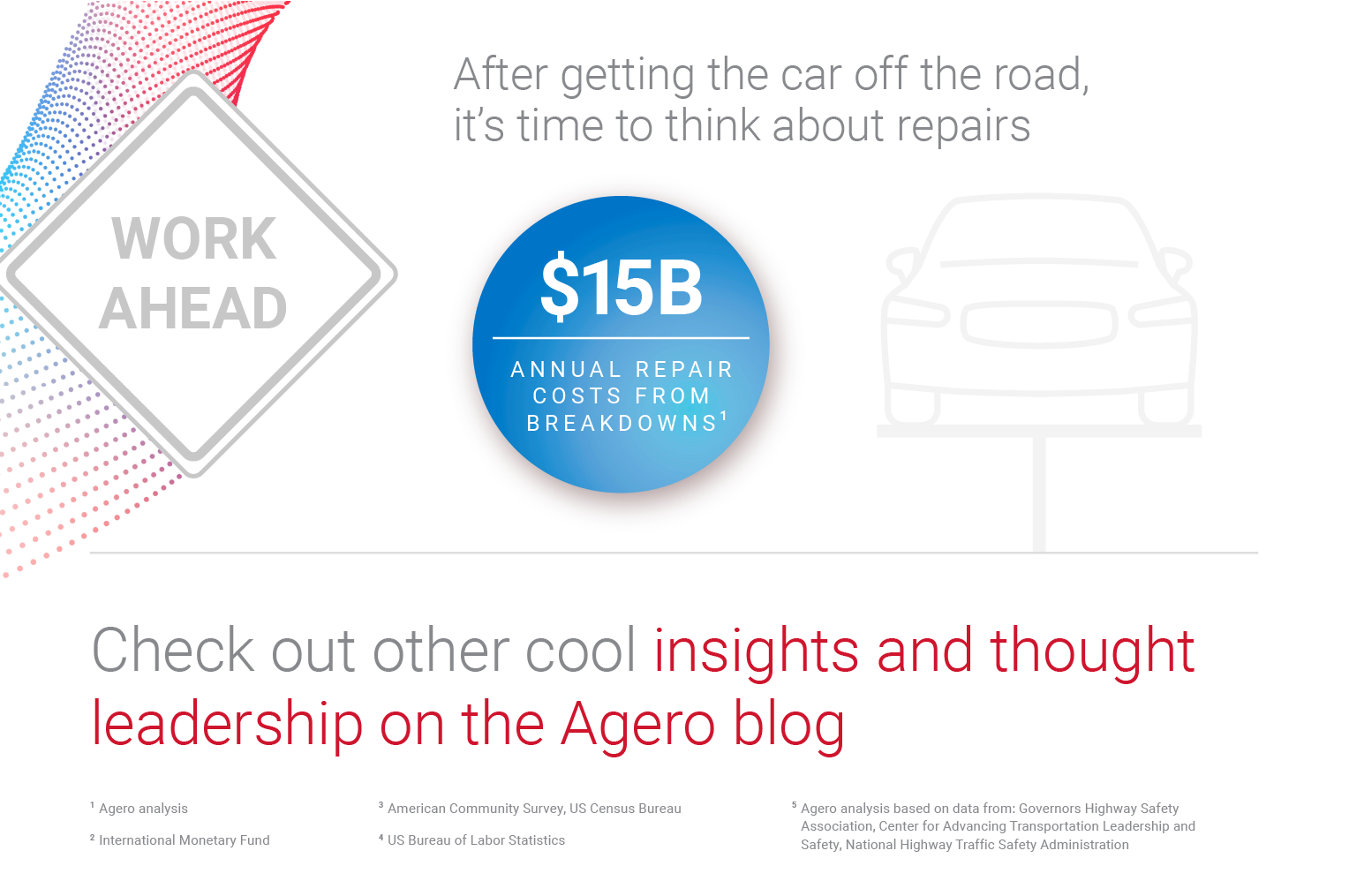 Vehicle Breakdowns Cost US Economy $41B Per Year