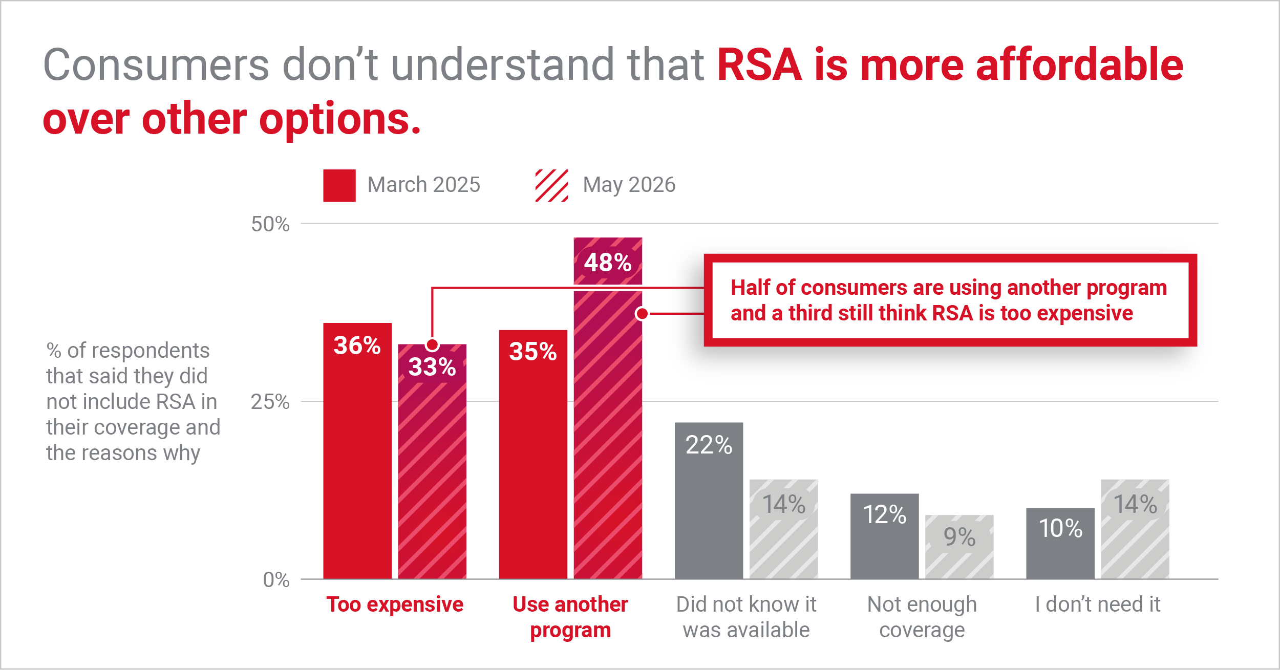 rsa-affordability-v2