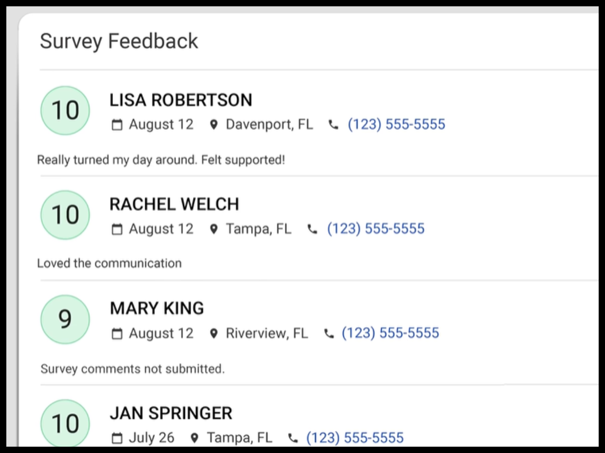 survey feedback with border